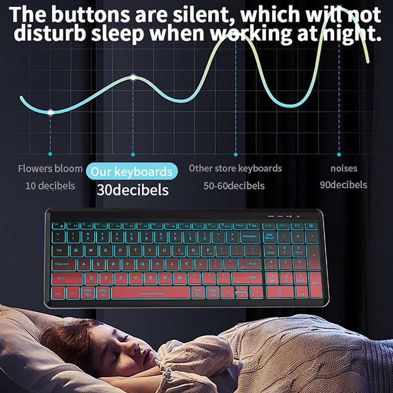 RGB Backlit Silent Wireless Te - Gaming Keyboard And Mouse For Xbox avaliação e preço
