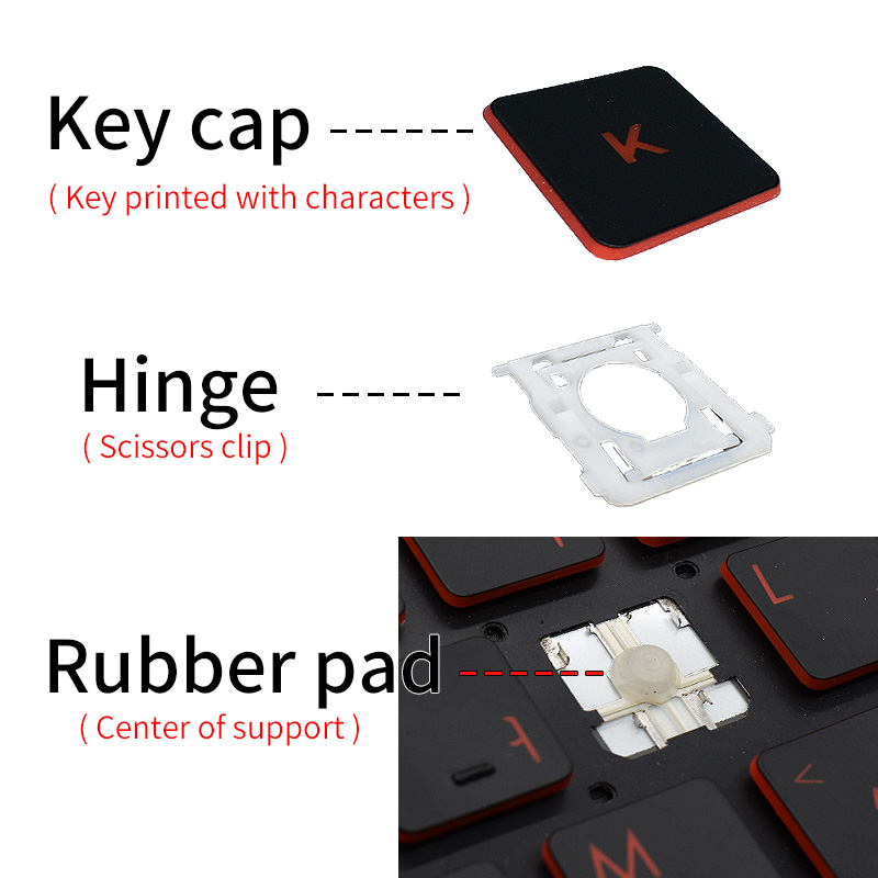 Teclas e Dobradiças de Reposiç - Gaming Keyboard Hp avaliação e preço